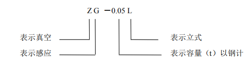 ZG-0.05型真空感应熔炼炉